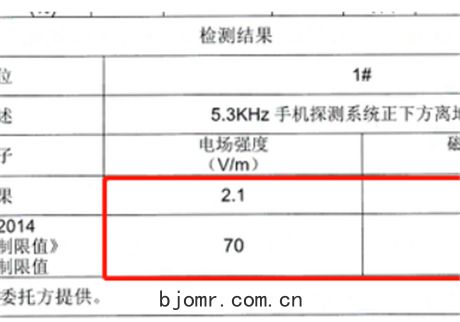 安檢(jiǎn)門的(dí)輻(fú)射(shè)其實(shí)比手機還小(xiǎo)，還有(yǒu)什(shí)麼理由不裝(zhuāng)安檢門(mén)呢(ní)？